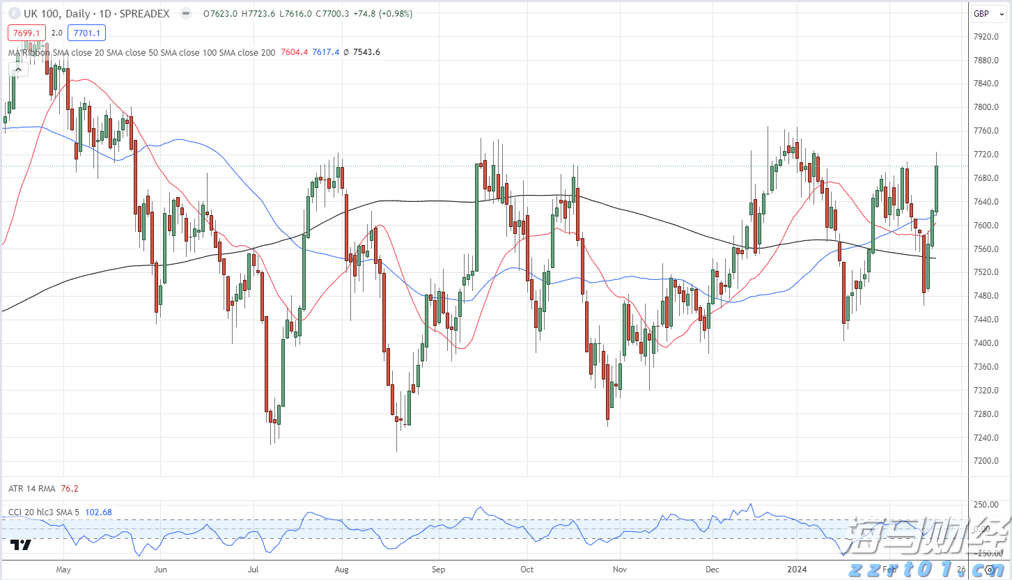 珠海住房公积金区域合作协议城市，增加沈阳、丹东两市